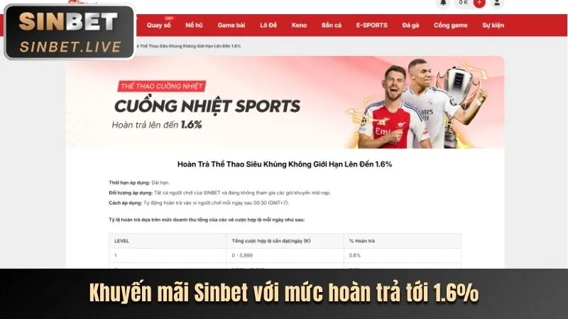 Biểu tượng khuyến mãi độc quyền